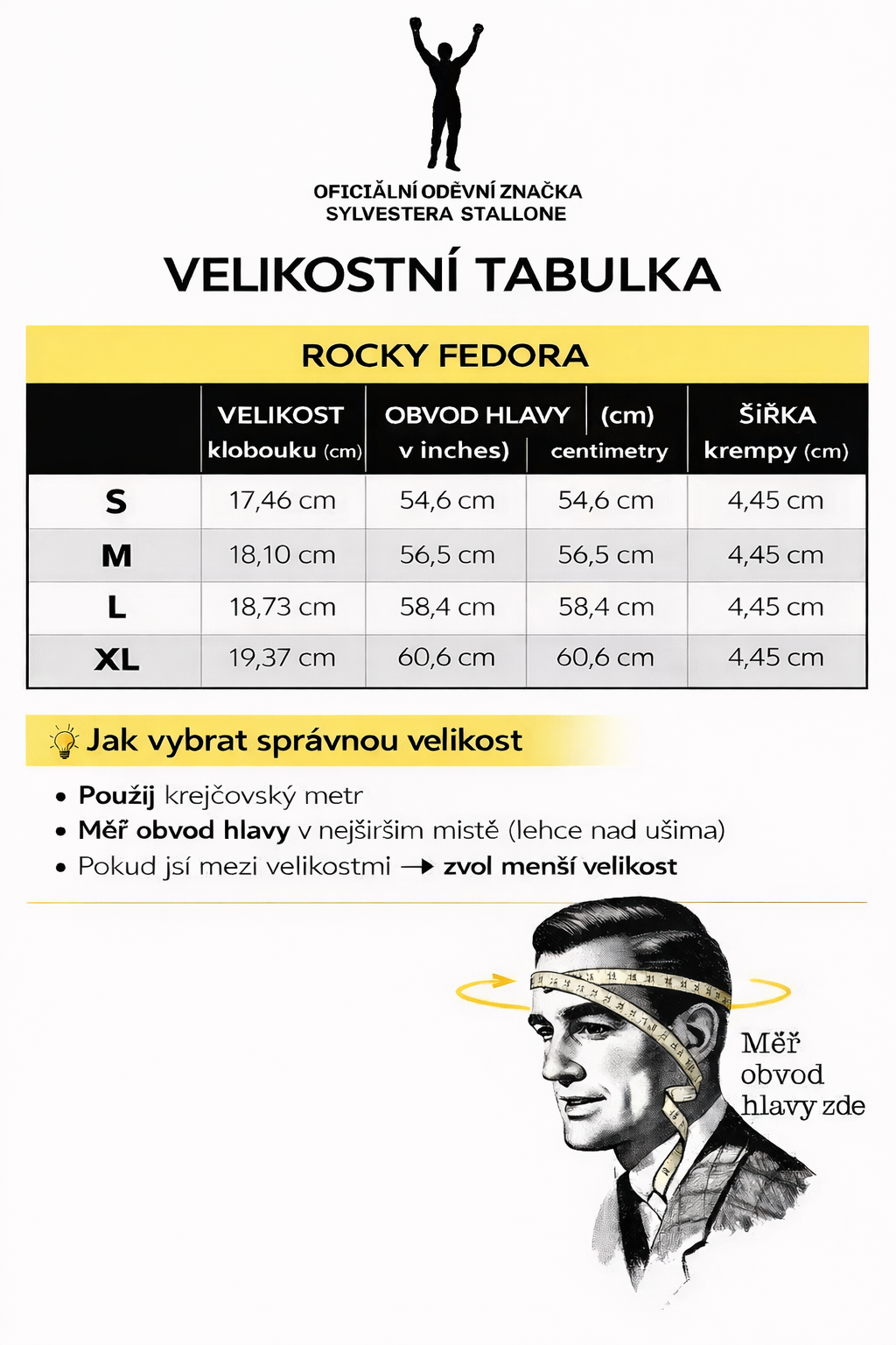 velikost klobouk